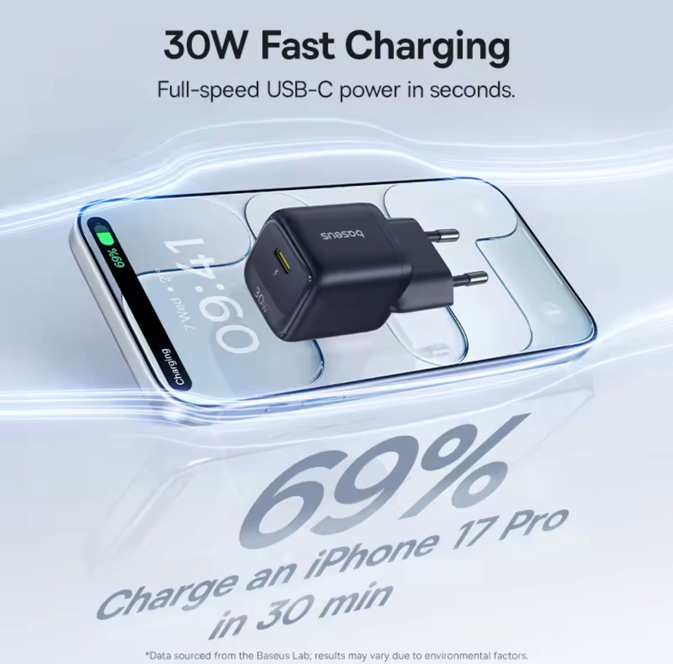 Cargador Baseus 30W GaN PD para iPhone 17 16 15 14 13 12 Max, Cargador Rápido PD3.0 QC3.0, Cargador Tipo C para Teléfonos y Tabletas